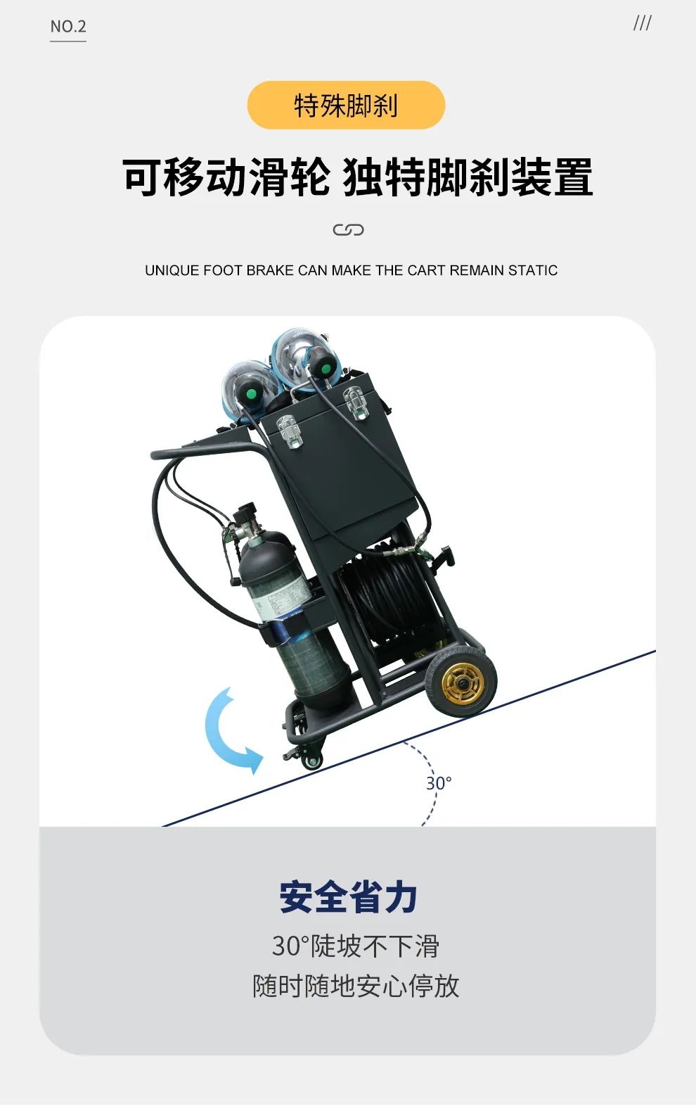 品質(zhì)升級 | HG-CHZK2、A 6.8L兩瓶高壓送風(fēng)式長管呼吸器，為安全、舒適而生