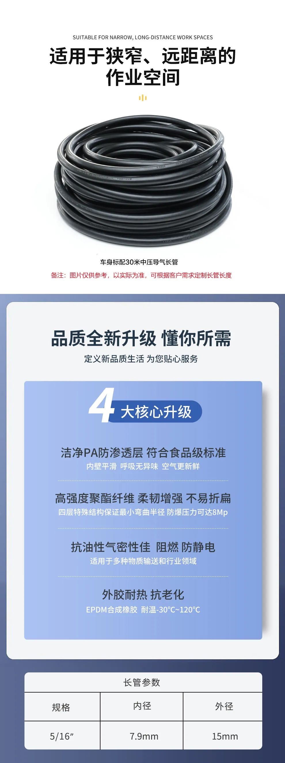 品質(zhì)升級 | HG-CHZK2、A 6.8L兩瓶高壓送風(fēng)式長管呼吸器，為安全、舒適而生